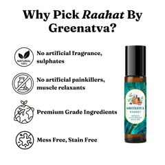 Muscle Pain & Spasm Relief For Adults- Raahat
