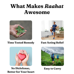 Raahat – Natural Pain Relief Spray | No Diclofenac | Wintergreen, Ginger & Peppermint | 60ml
