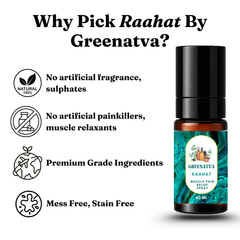 Raahat – Natural Pain Relief Spray | No Diclofenac | Wintergreen, Ginger & Peppermint | 60ml